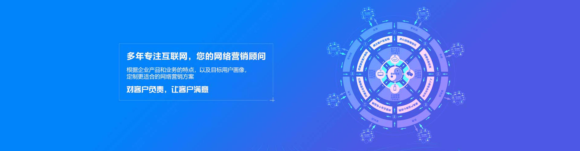 正定推广竞价